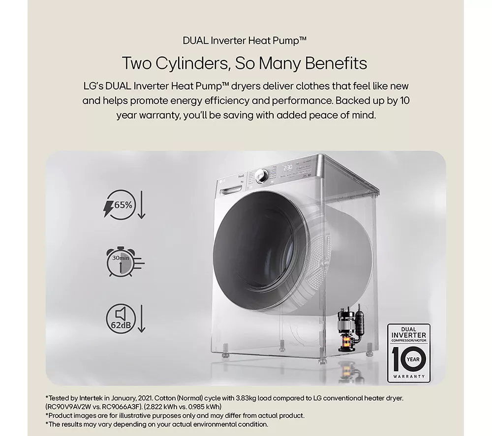 LGE V7 DUAL Dry FDV709GN WiFi-enabled 9 kg Heat Pump Tumble Dryer - Slate Grey
