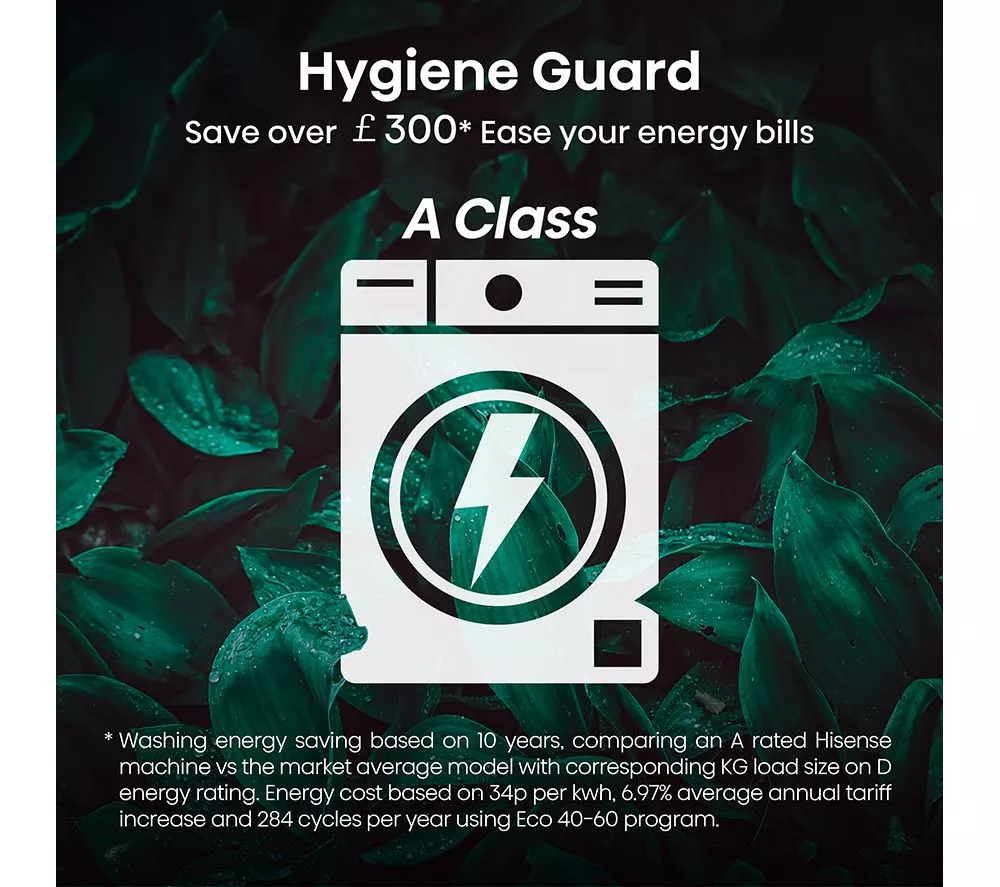 HISENSE 5S Series Auto Dosing WF5S1245BW WiFi-enabled 12 kg 1400 Spin Washing Machine - White