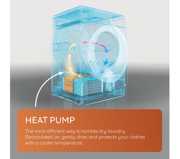 HOTPOINT Active Care NT M11 92XB UK 9 kg Heat Pump Tumble Dryer - White