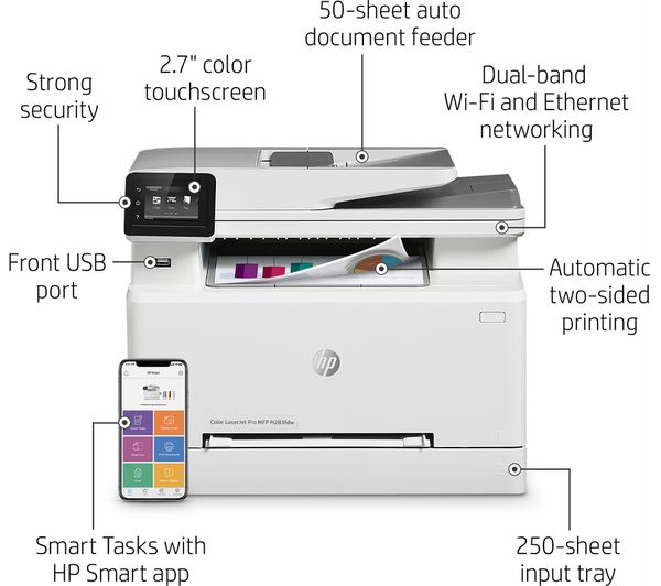 HP Color LaserJet Pro MFP M283fdw AirPrint All-in-One Wireless Laser Printer with Fax