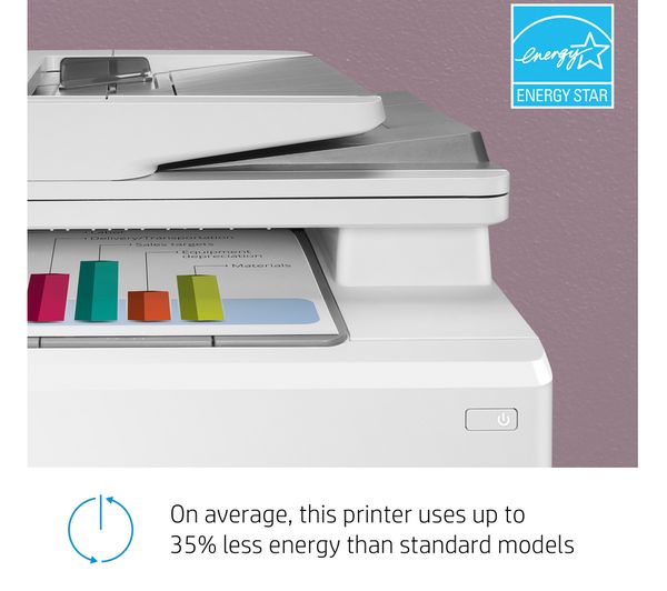 HP Color LaserJet Pro MFP M283fdw AirPrint All-in-One Wireless Laser Printer with Fax