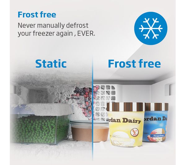 BEKO Pro HarvestFresh CXFG3691VA 50 50 Fridge Freezer - Anthracite