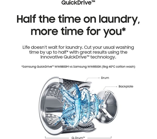 SAMSUNG Series 9 QuickDrive WW90T986DSH S1 WiFi-enabled 9 kg 1600 Spin Washing Machine - White