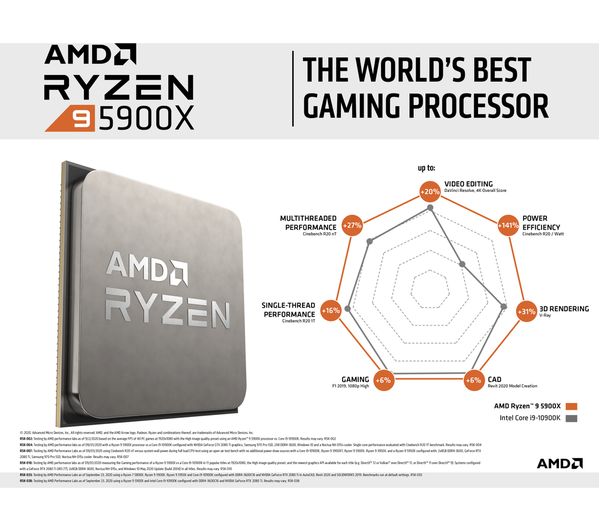 AMD Ryzen 9 5900X Processor