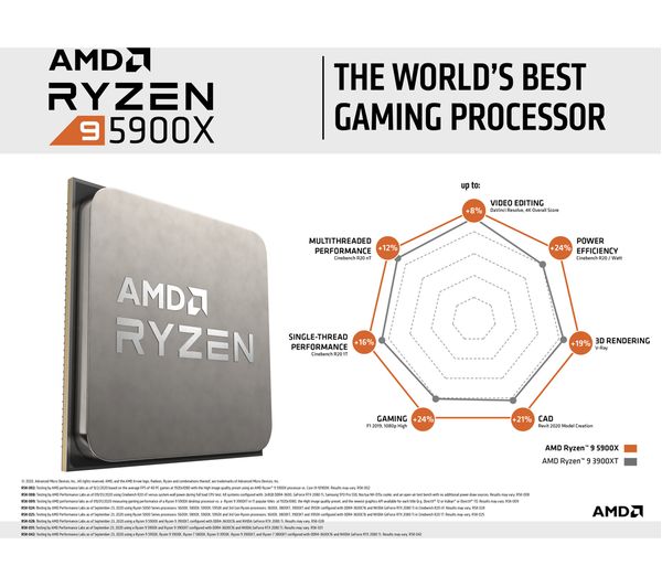 AMD Ryzen 9 5900X Processor