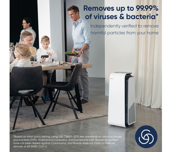 BLUEAIR HealthProtect 7770i Smart Air Purifier
