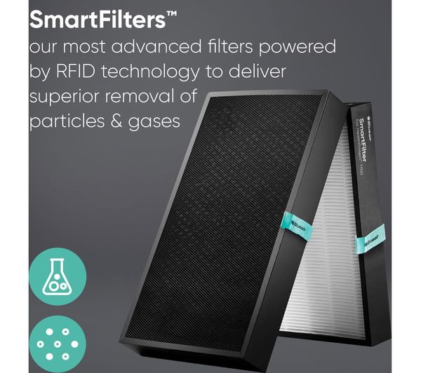 BLUEAIR HealthProtect 7770i Smart Air Purifier