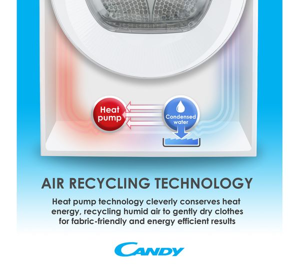 CANDY Smart Pro CSOE H9A2TE WiFi-enabled 9 kg Heat Pump Tumble Dryer - White