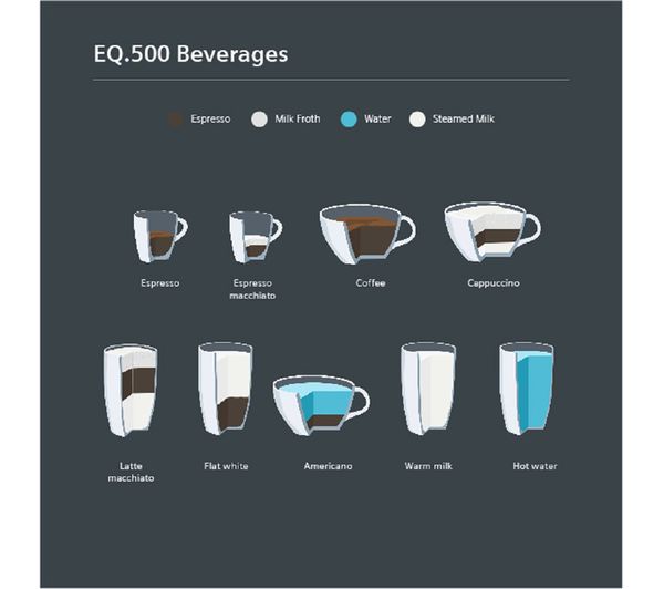 SIEMENS EQ.500 TQ503GB1 Bean to Cup Coffee Machine - Silver