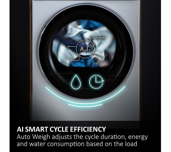 HAIER I-Pro Series 5 HW100-B14959S8U1UK WiFi-enabled 10 kg 1400 rpm Washing Machine - Anthracite
