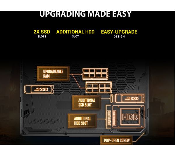 ASUS TUF Gaming F15 15.6" Gaming Laptop - Intel® Core™ i5 RTX 3050 512 GB SSD