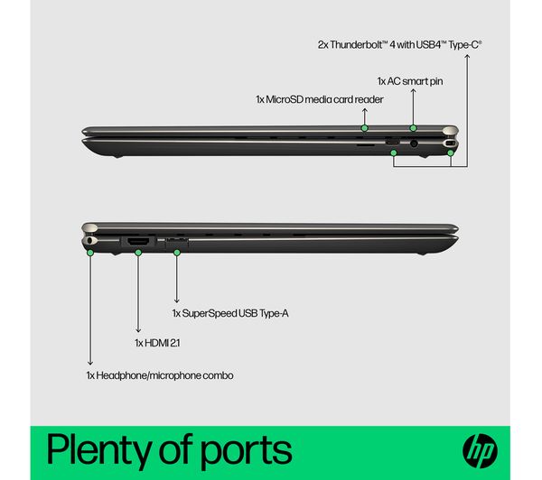 HP Spectre x360 16-f1500na 16" 2 in 1 Laptop - Intel® Core™ i7 512 GB SSD Black