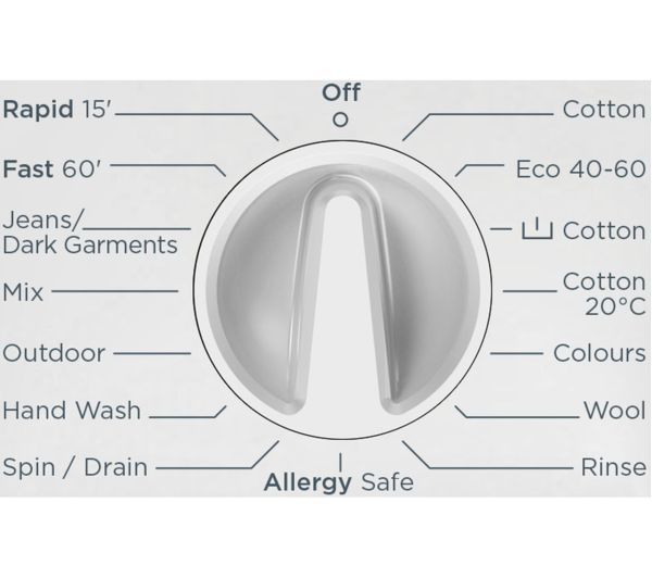 LOGIK T-series LIW712W22 Integrated 7 kg 1200 Spin Washing Machine