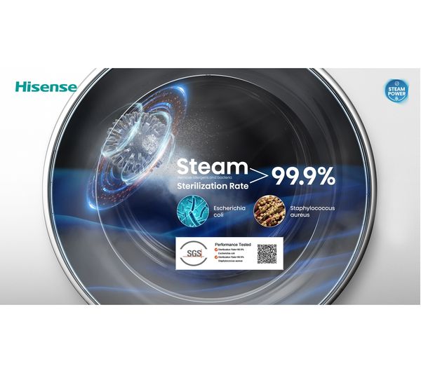 HISENSE QR Series WFQR1014EVAJM 10 kg 1400 Spin Washing Machine - White