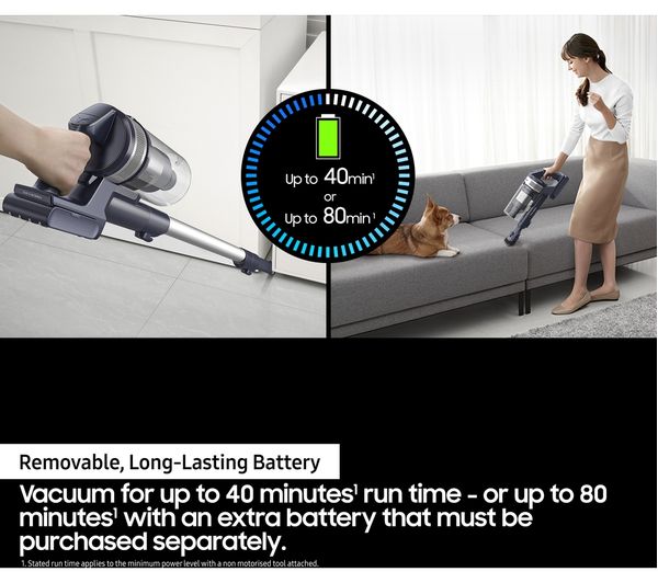 SAMSUNG Jet 60 Pet Max 150 W Suction Power Cordless Vacuum Cleaner with Jet Fit Brush - Teal & Silver