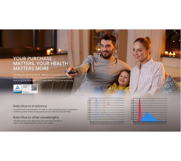 HISENSE 65A7HQTUK 65" Smart 4K Ultra HD HDR QLED TV with Alexa & Google Assistant