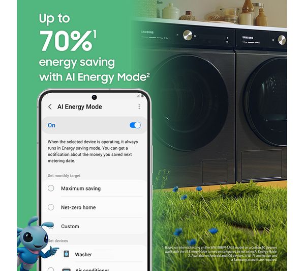 SAMSUNG Bespoke Series 6+ SpaceMax WW11BB744DGB S1 WiFi-enabled 11 kg 1400 Spin Washing Machine - Black