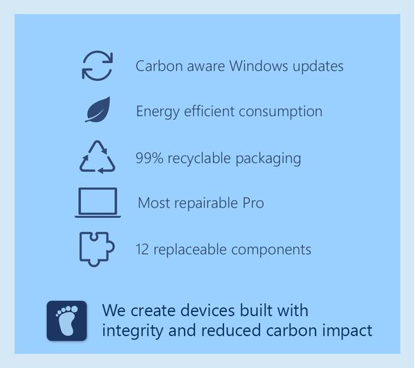 MICROSOFT 13" Surface Pro 9 - Intel® Core™ i5 256 GB SSD Graphite