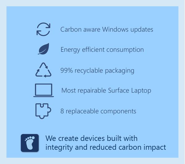 MICROSOFT 13.5" Surface Laptop 5 - Intel® Core™ i5 512 GB SSD Sandstone