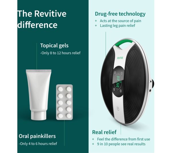 REVITIVE Medic Knee Circulation Booster