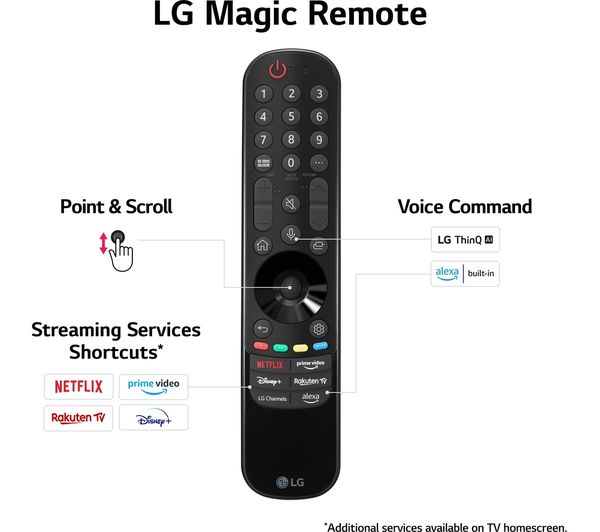 LG 65UR80006LJ 65" Smart 4K Ultra HD HDR LED TV with Amazon Alexa