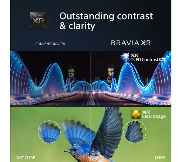 SONY BRAVIA XR-65A84LU 65" Smart 4K Ultra HD HDR OLED TV with Google TV & Assistant