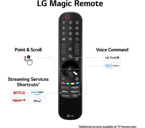 LG 50QNED816RE 50" Smart 4K Ultra HD HDR QNED TV with Amazon Alexa