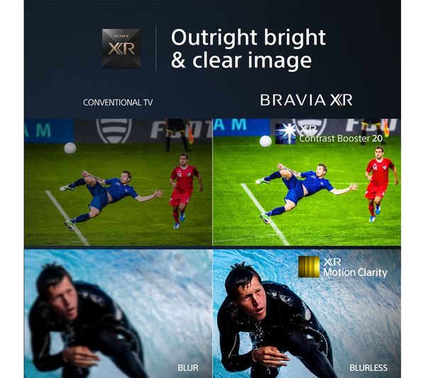 SONY BRAVIA XR-75X95LPU 75" Smart 4K Ultra HD HDR Mini LED TV with Google TV & Assistant