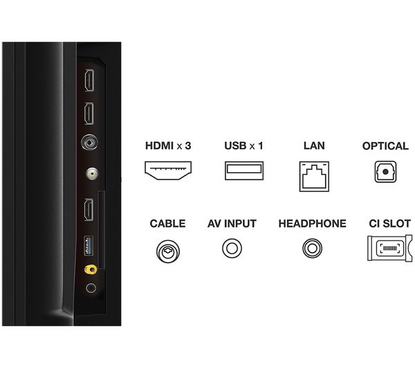 TCL 65C645K 65" Smart 4K Ultra HD HDR QLED TV with Google Assistant