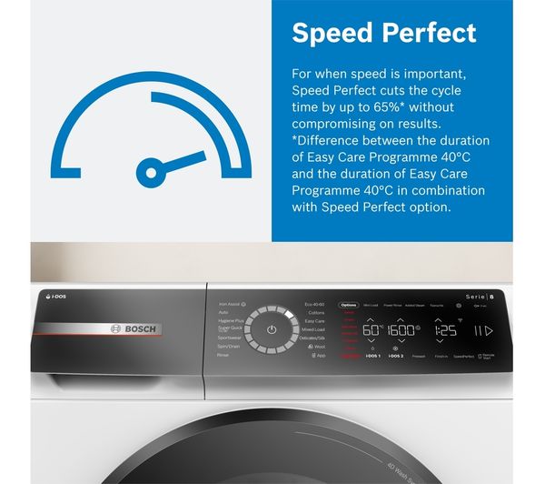 BOSCH Series 6 i-DOS WGG244FRGB 9 kg 1400 Spin Washing Machine - Grey