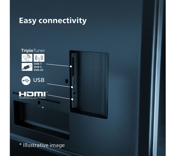 PHILIPS 50PUS7608 12 50" 4K Ultra HD HDR LED TV