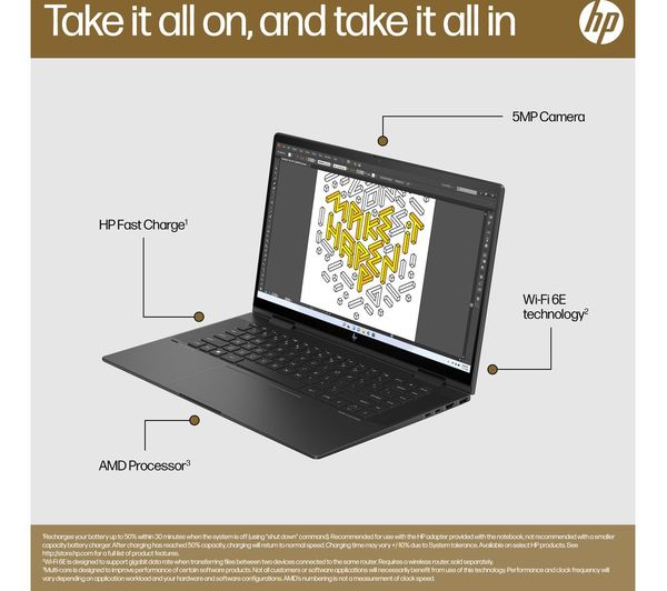 HP ENVY x360 15.6" 2 in 1 Laptop - AMD Ryzen 5 512 GB SSD Black