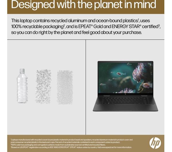 HP ENVY x360 15.6" 2 in 1 Laptop - AMD Ryzen 5 512 GB SSD Black