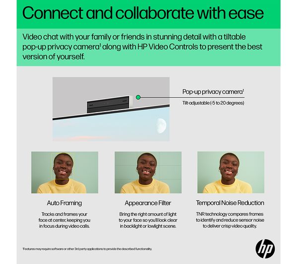 HP 24-cr0021na 23.8" All-in-One PC - Intel® Core™ i5 512 GB SSD White