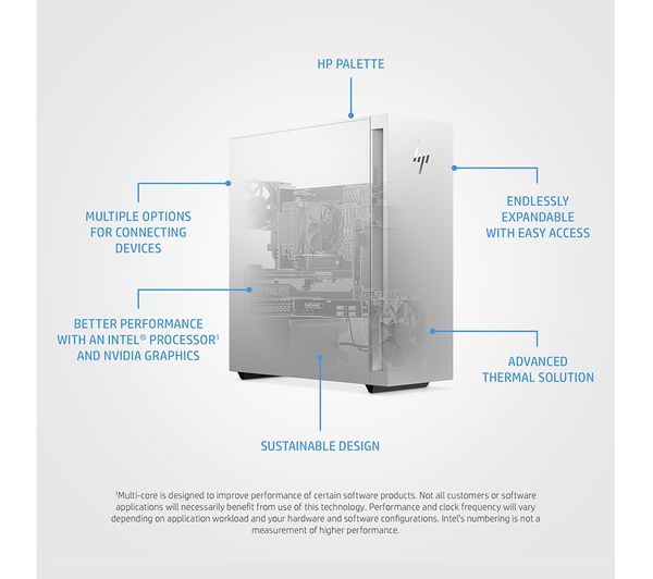 HP ENVY TE02-1007na Desktop PC - Intel® Core™ i7 1 TB SSD Silver