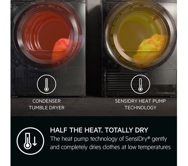 AEG Series 8000 TR819P4B 9 kg Heat Pump Tumble Dryer - White