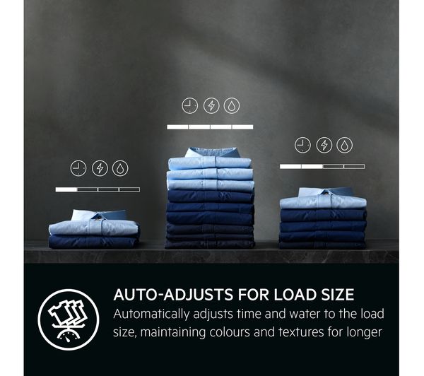 AEG 9000 AbsoluteCare LFR95146WS WiFi-enabled 10 kg 1400 rpm Washing Machine - White