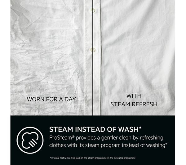 AEG 7000 Series ProSteam LF7C8636BI Integrated 8 kg 1600 Spin Washing Machine