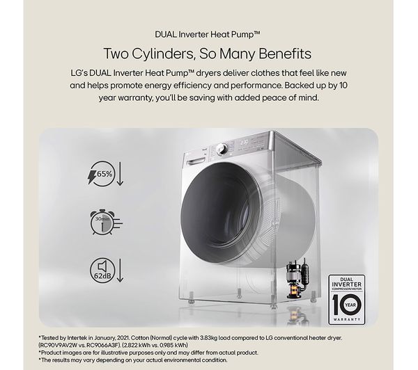 LG Dual Dry FDV309WN WiFi-enabled 9 kg Heat Pump Tumble Dryer - White