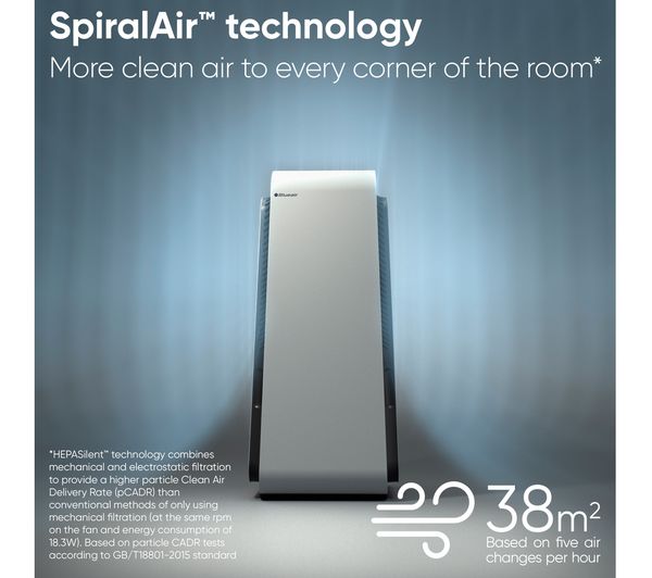 BLUEAIR HealthProtect 7470i Smart Air Purifier