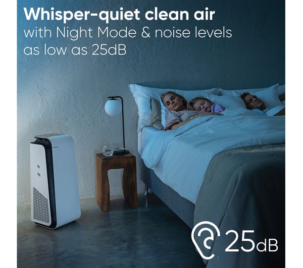BLUEAIR HealthProtect 7470i Smart Air Purifier