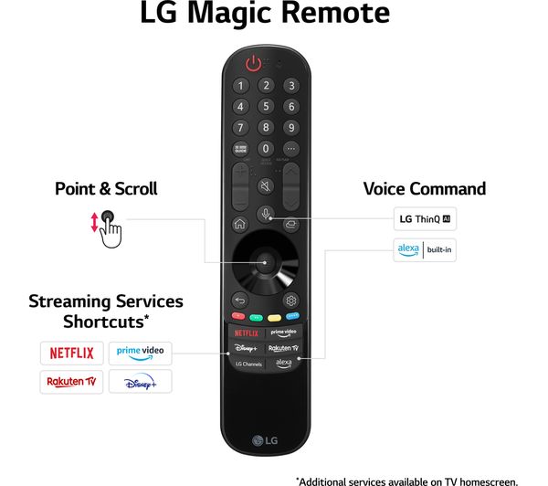 LG 50QNED756RA 50" Smart 4K Ultra HD HDR QNED TV with Amazon Alexa