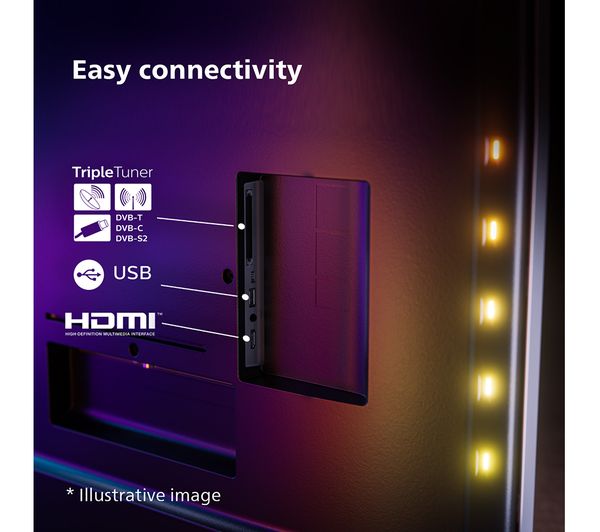 PHILIPS The Xtra 75PML9008 12 75" Smart 4K Ultra HD HDR Mini-LED TV