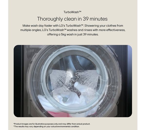 LGE EZDispense with TurboWash F4Y509WWLA1 WiFi-enabled 9 kg 1400 Spin Washing Machine - White