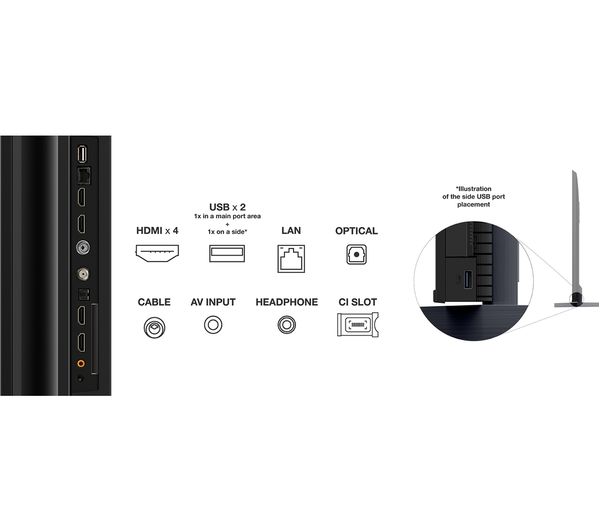 TCL 98P745K 98" Smart 4K Ultra HD HDR LED TV with Google Assistant