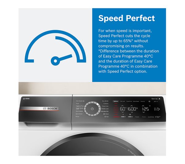 BOSCH Series 6 i-DOS WGG244FCGB 9 kg 1400 Spin Washing Machine - Graphite