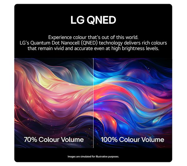 LG 55QNED80T6A 55 Smart 4K Ultra HD HDR QNED TV with Amazon Alexa