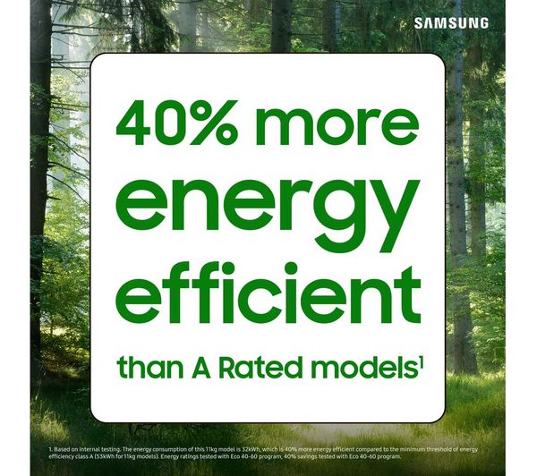 SAMSUNG Bespoke Series 8 AI Energy QuickDrive WW11DB8B95GBU1 WiFi-enabled 11 kg 1400 Spin Washing Machine - Black