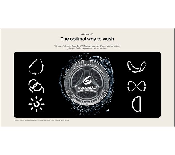 LG X10 Series Direct Drive F4X1009NMK WiFi-enabled 9 kg 1400 Spin Washing Machine - Slate Grey